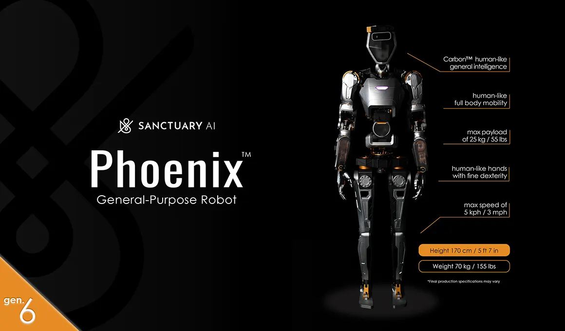 Explore the future with Phoenix™, Sanctuary AI's sixth-gen humanoid robot powered by Carbon™. Revolutionizing work tasks across industries